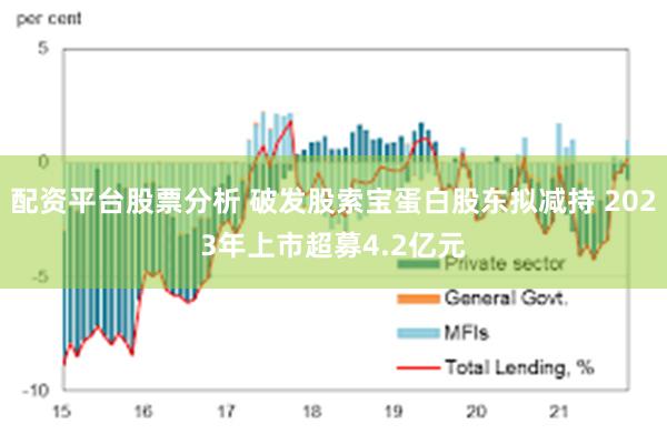 配资平台股票分析 破发股索宝蛋白股东拟减持 2023年上市超募4.2亿元