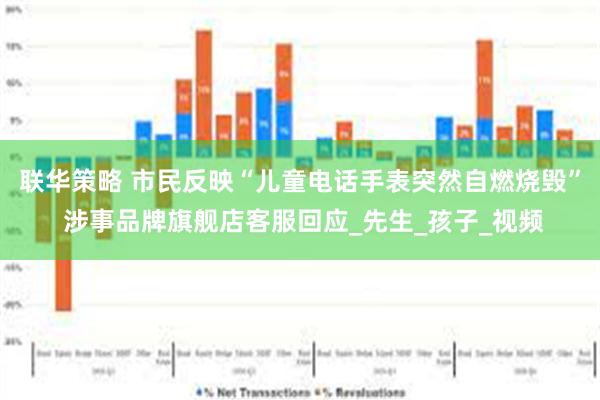 联华策略 市民反映“儿童电话手表突然自燃烧毁” 涉事品牌旗舰店客服回应_先生_孩子_视频