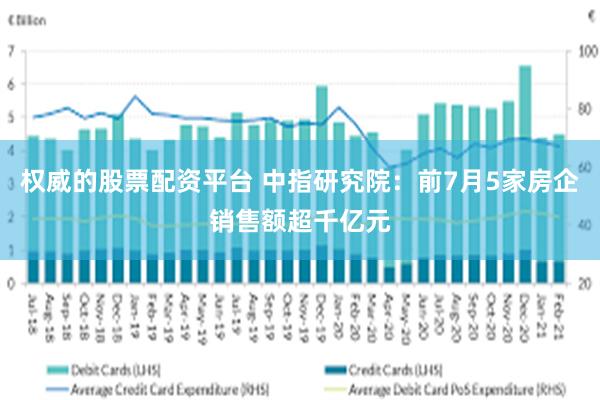 权威的股票配资平台 中指研究院：前7月5家房企销售额超千亿元
