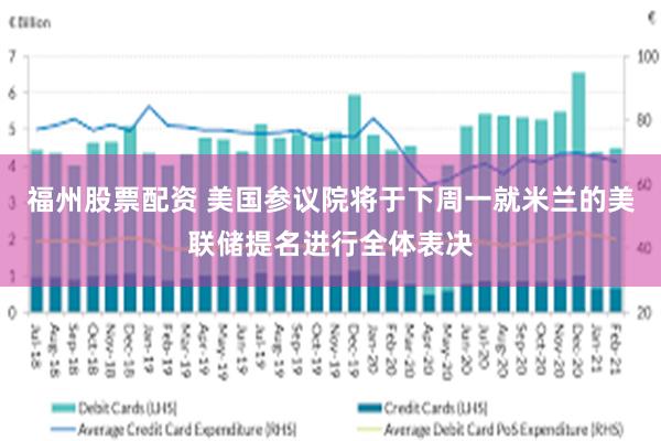 福州股票配资 美国参议院将于下周一就米兰的美联储提名进行全体表决
